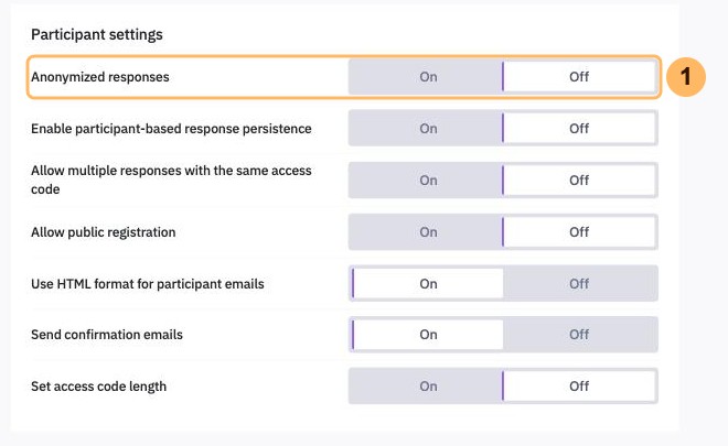 The Participant settings page with Anonymized responses numbered 1