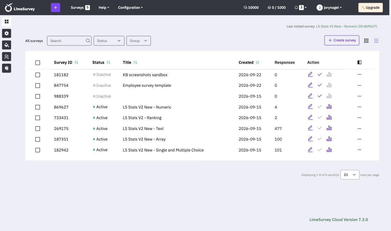The survey list in list view with the search box, the Status and Group filters and the columns Survey ID, Status, Title, Created, Responses and Action