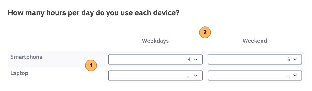 An Array Numbers question as participants see it, with two areas numbered 1 and 2, two devices as rows, weekdays and weekend as columns and dropdowns in the cells