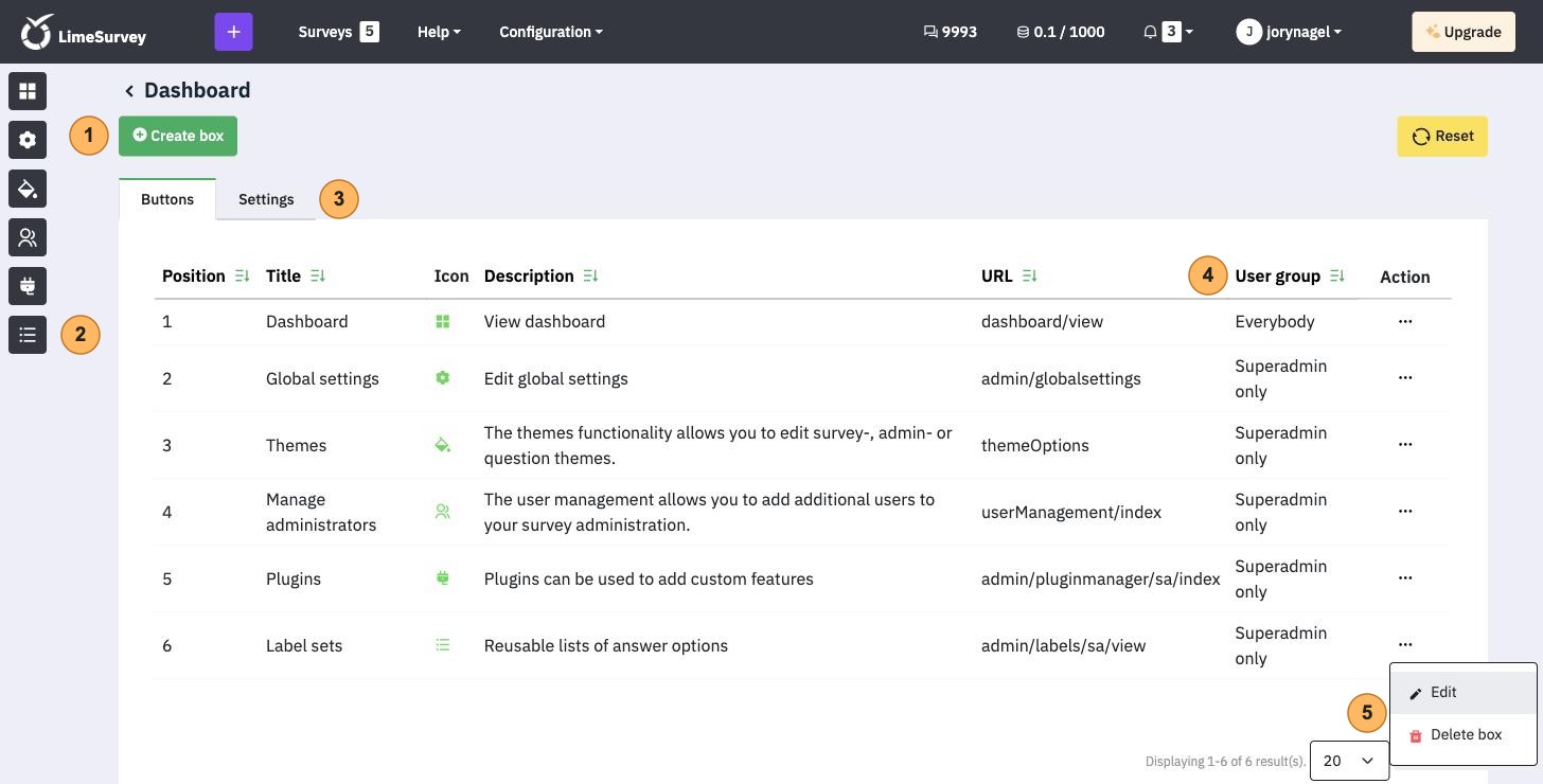 The Dashboard settings page with five areas numbered 1 to 5, Create box, a new icon in the sidebar, the Settings tab, the User group column and the menu of a box