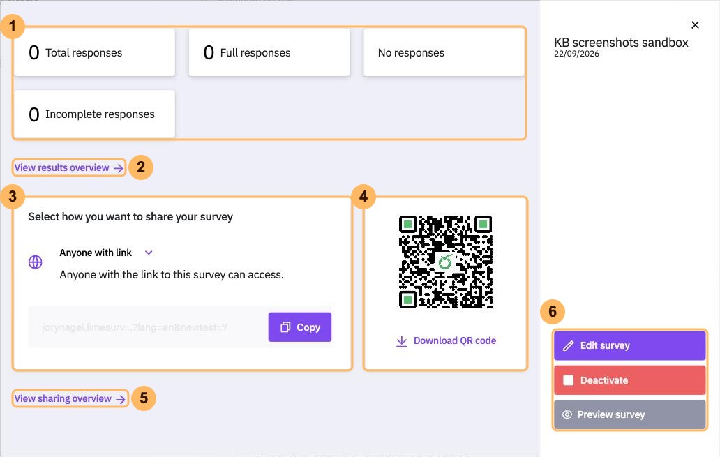 The panel after activation with six areas numbered 1 to 6, from the response counters to the buttons Edit survey, Deactivate and Preview survey