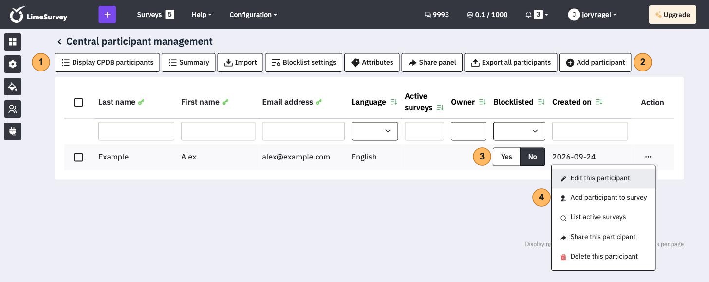 The central participant database with four areas numbered 1 to 4, the buttons of the page, Add participant, Blocklisted and the menu of a participant