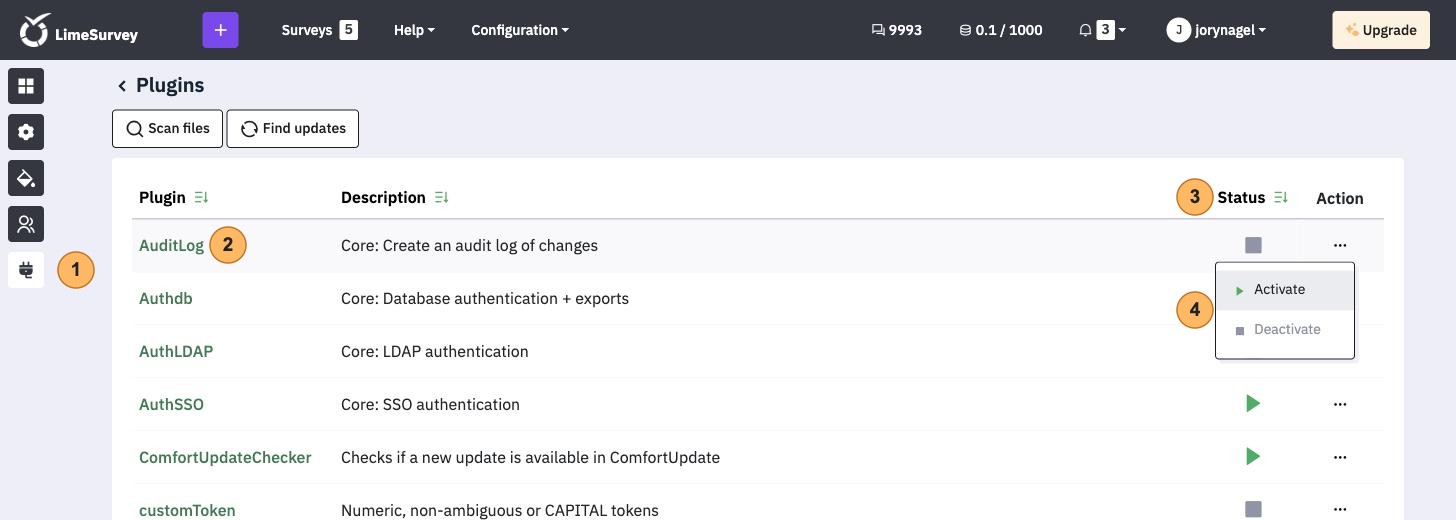 The Plugins page with four areas numbered 1 to 4, the Plugins icon, the name of a plugin, the Status column and the menu with Activate and Deactivate