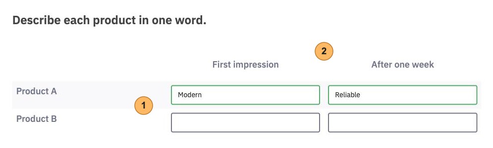 An Array Texts question as participants see it, with two areas numbered 1 and 2, two products as rows, two moments as columns and text fields in the cells