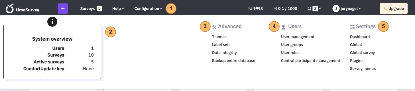 The Configuration menu open with five areas numbered 1 to 5, from Configuration in the top bar to the Settings column