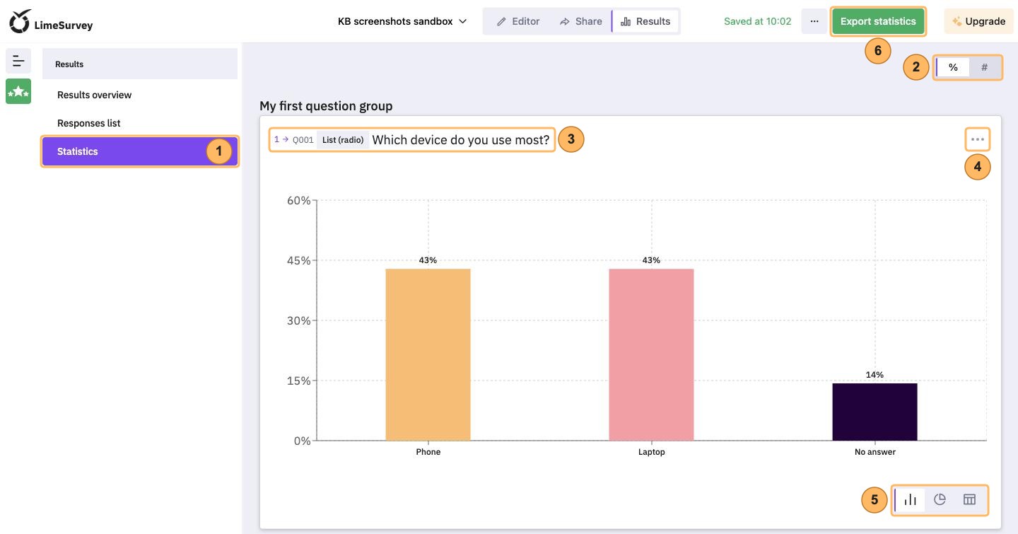 The Statistics page with six areas numbered 1 to 6, from Statistics in the left panel to Export statistics